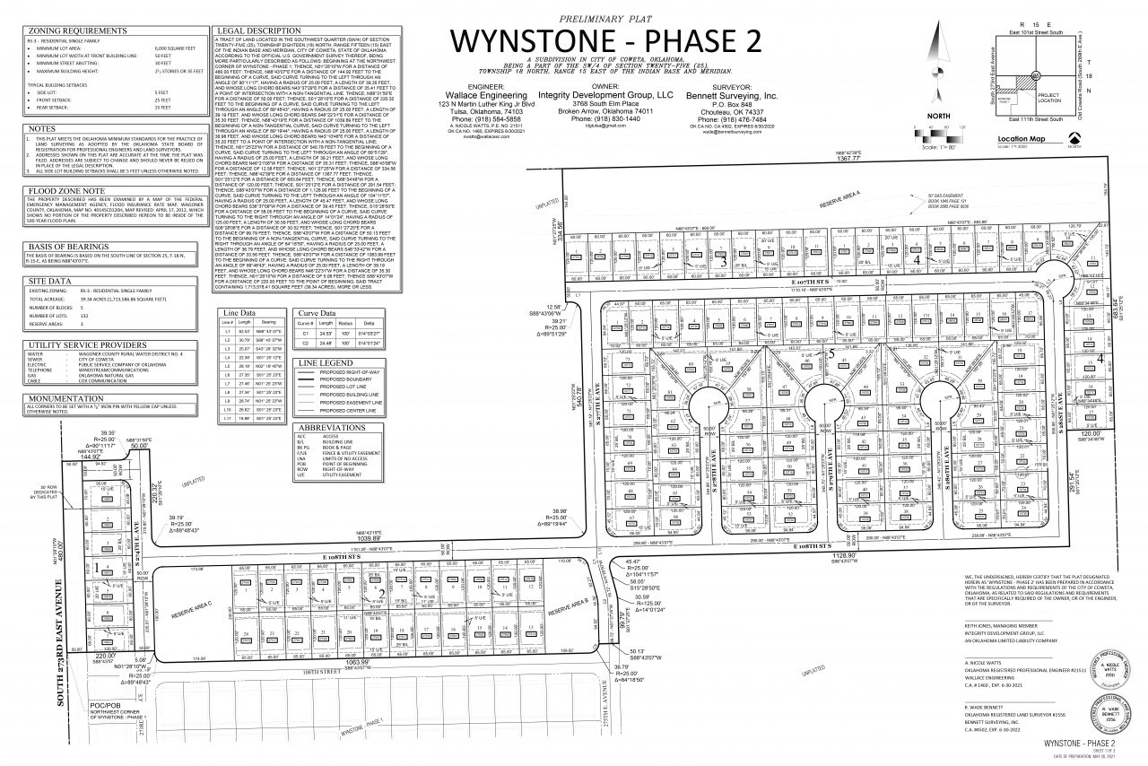 Wynstone Villa Homes