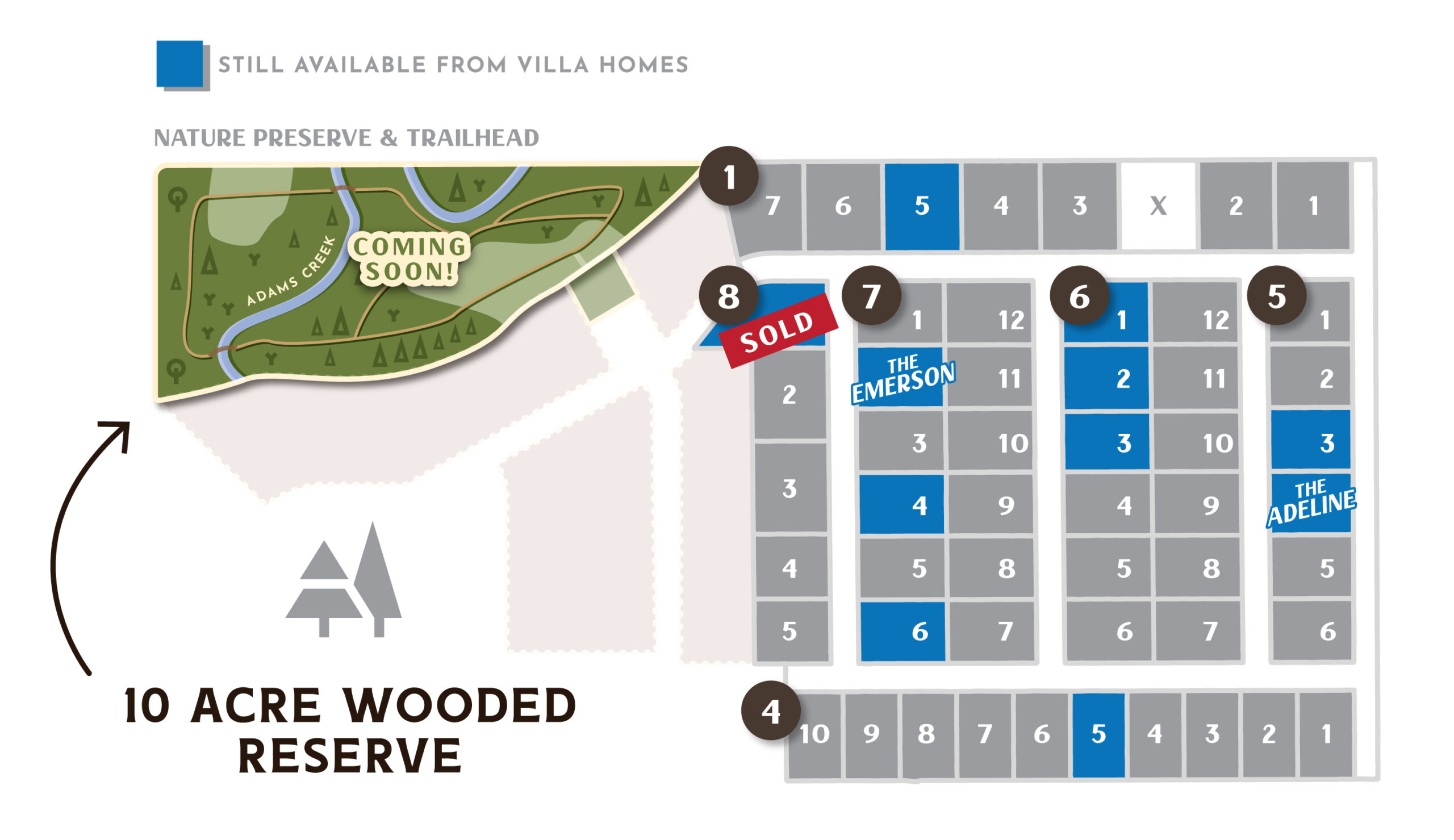 flint_hills_forest_VILLA_SOLD_r1